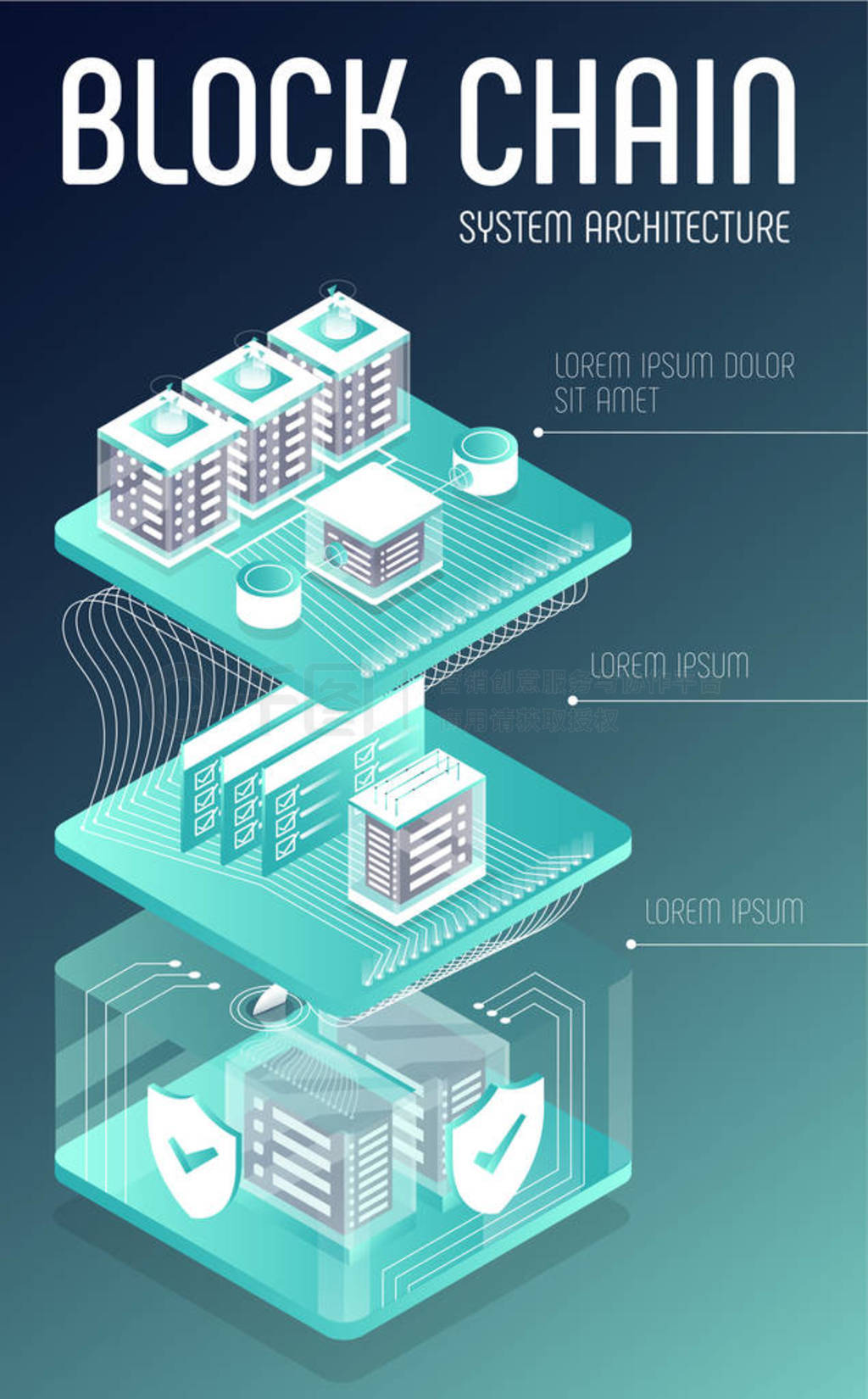 Blockchain ϵͳϵṹ