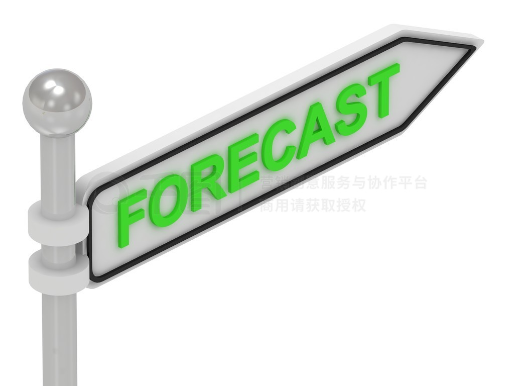 ɫͷָʾָForecast