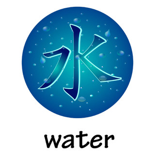 14画属水的字图片