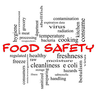 食品安全词云概念在红色的帽子