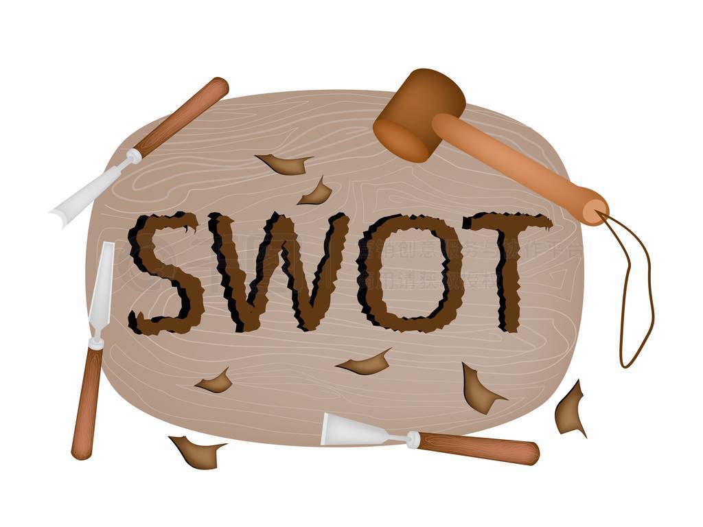 ľ Swot սԹ