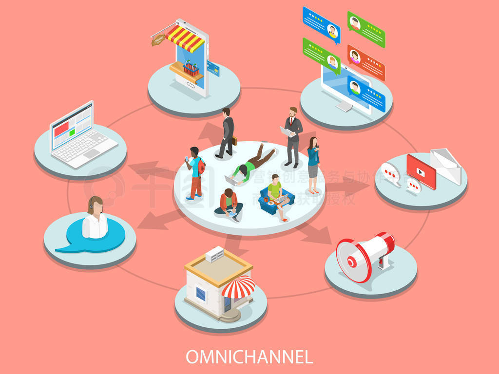 Omnichannel ƽȾ