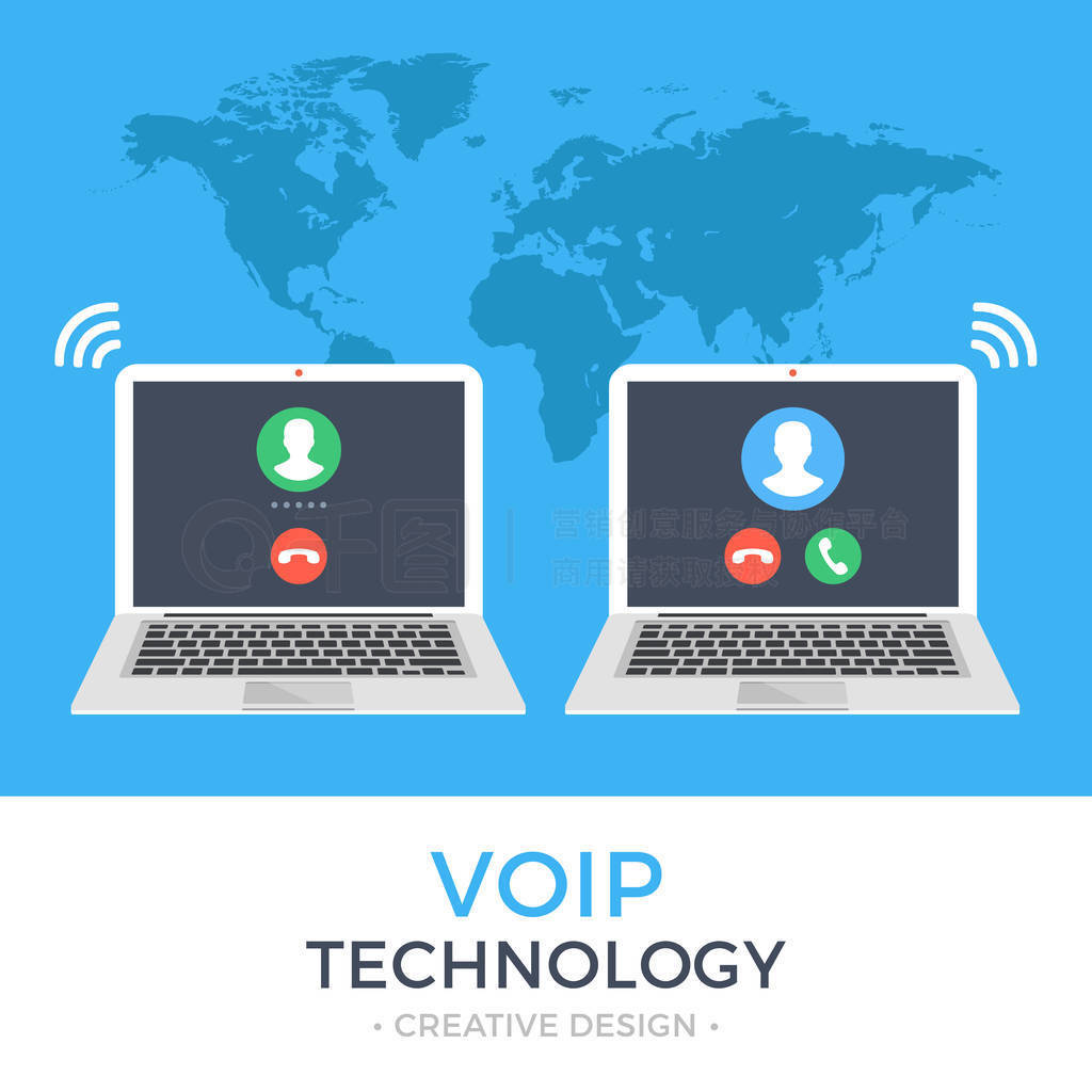 Voip Ip  Ip 绰ĸ̨ʼǱԲšʼǱ봫ĺкĻϴĺСõ we