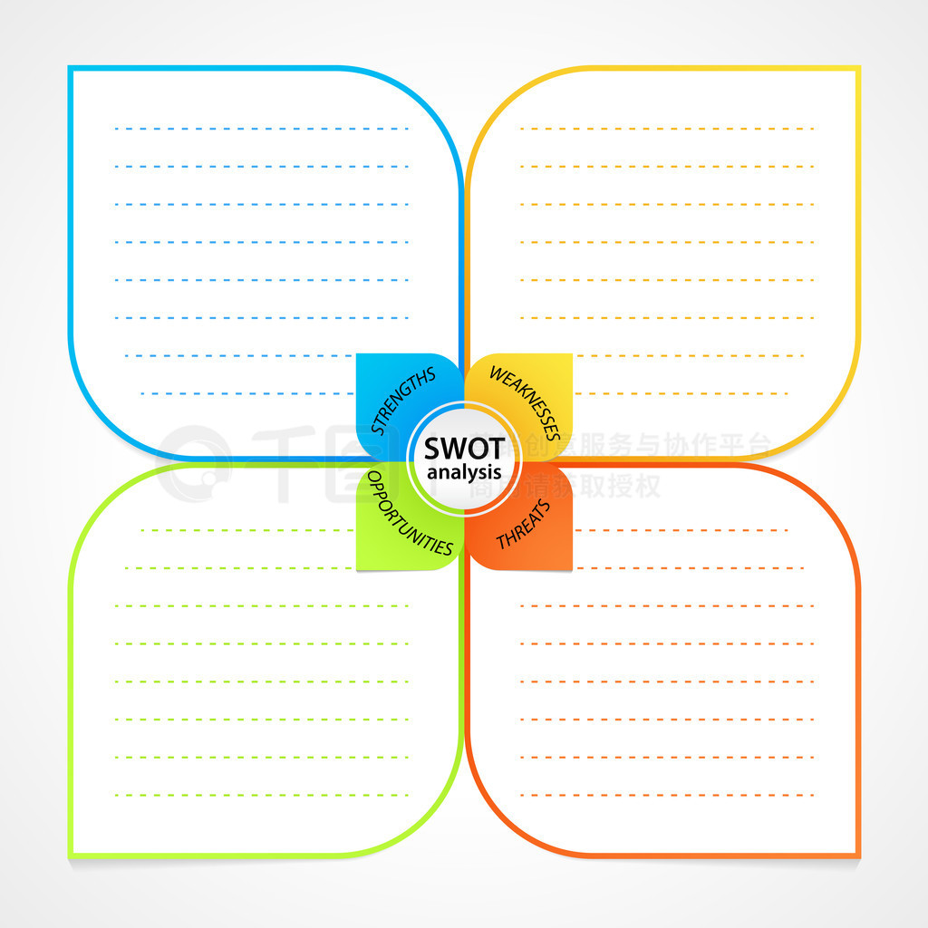 ɫʰ쵵SWOT