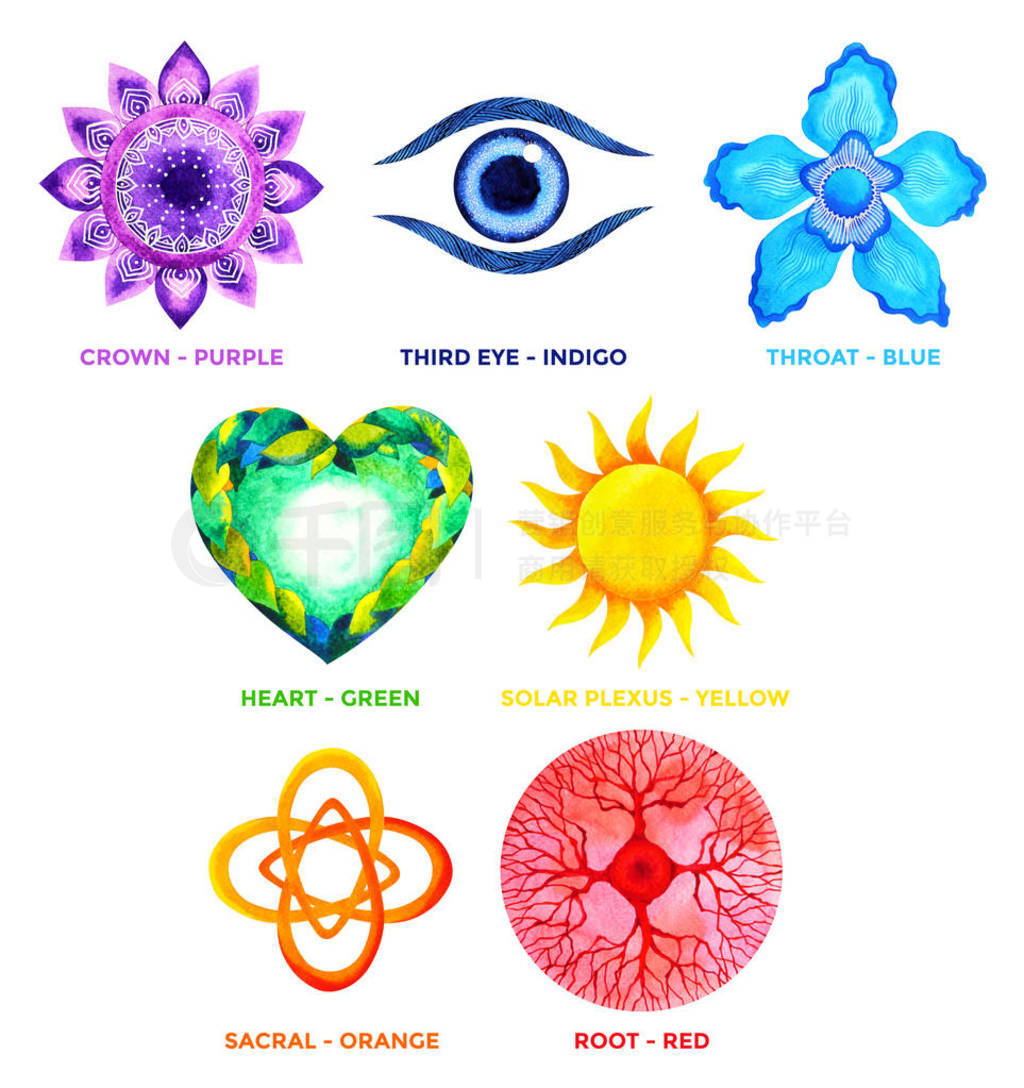 7 color of chakra symbol concept, flower floral, watercolor pain