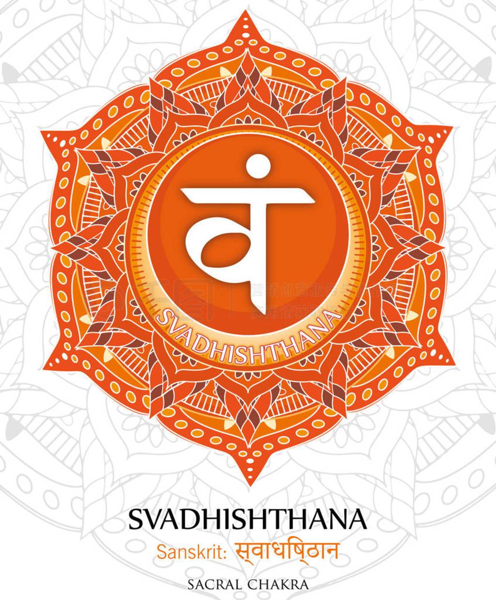 Svadhishthana ĵڶֲͼ