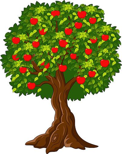 卡通绿色苹果树上挂满红苹果