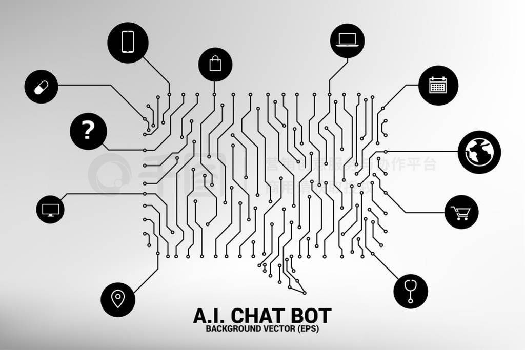 ˹ChatBot񣬴ʽ·ͼʽ..иͼݡ