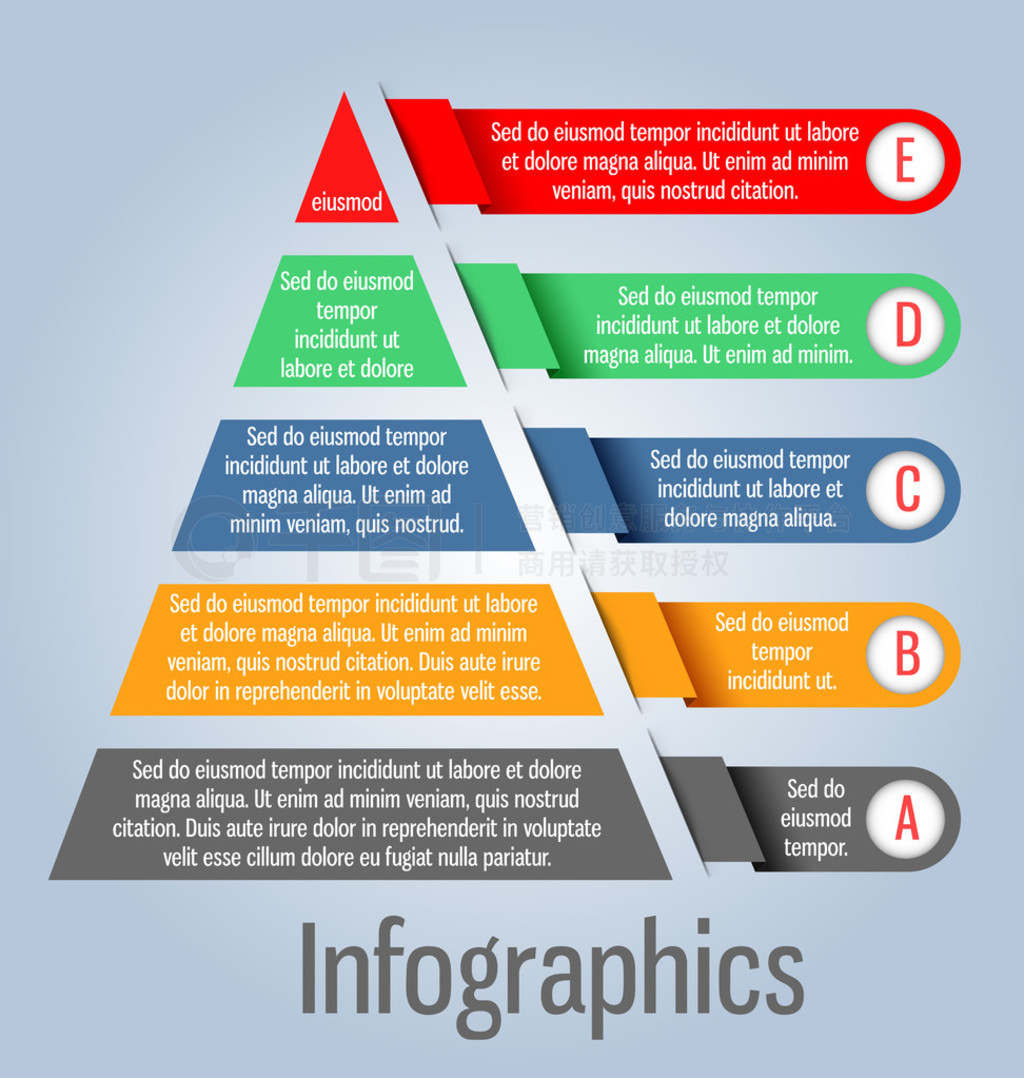 ִġ ȷģ״ infographi