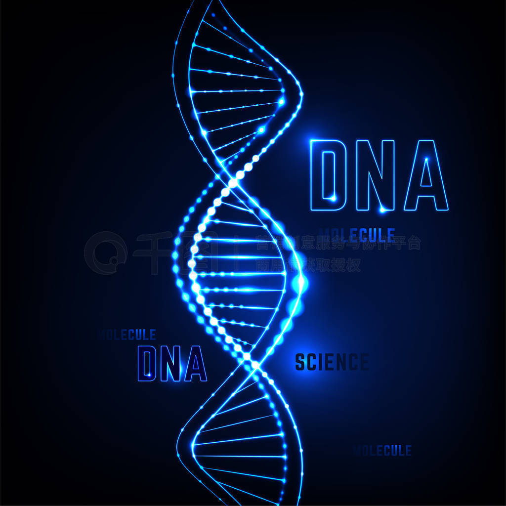 Dna ͼ