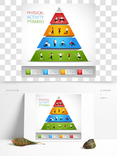 体力活动金字塔图