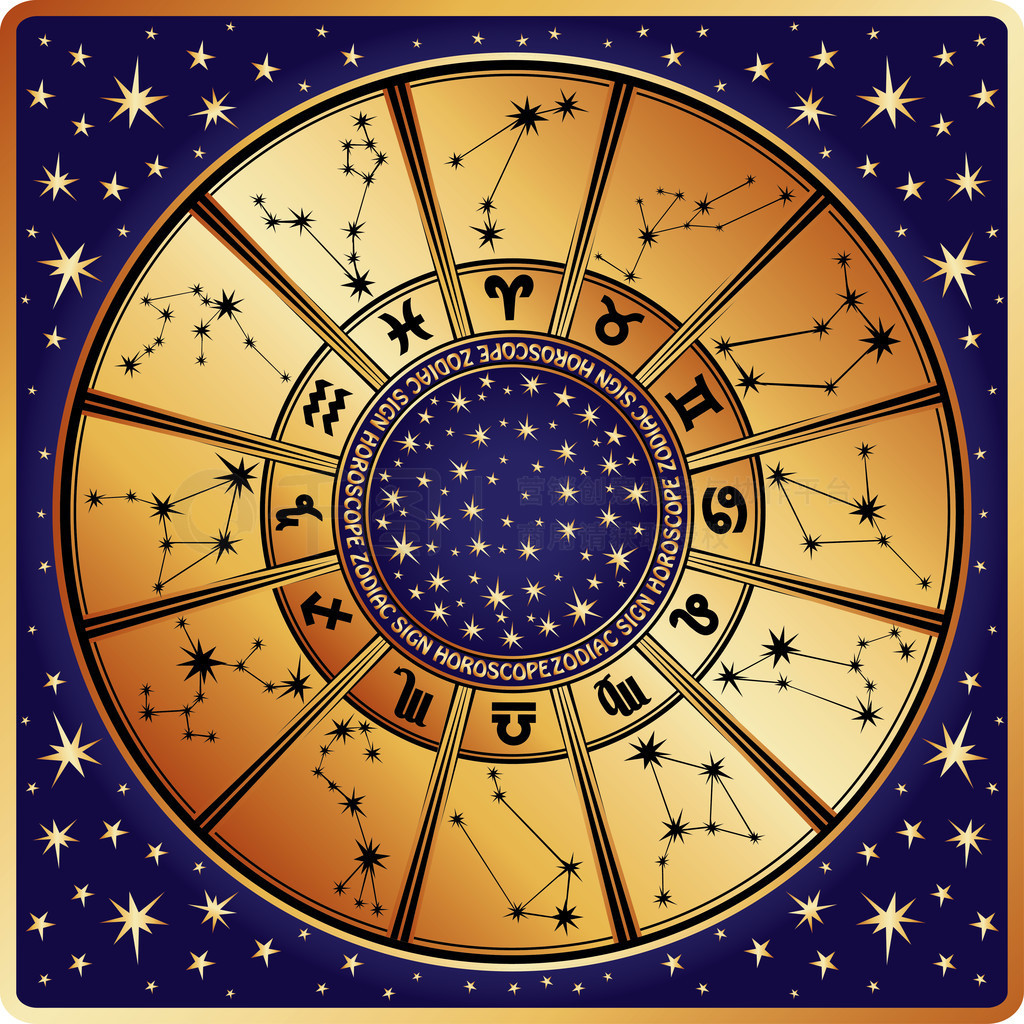  circle.zodiac  constellations.retro