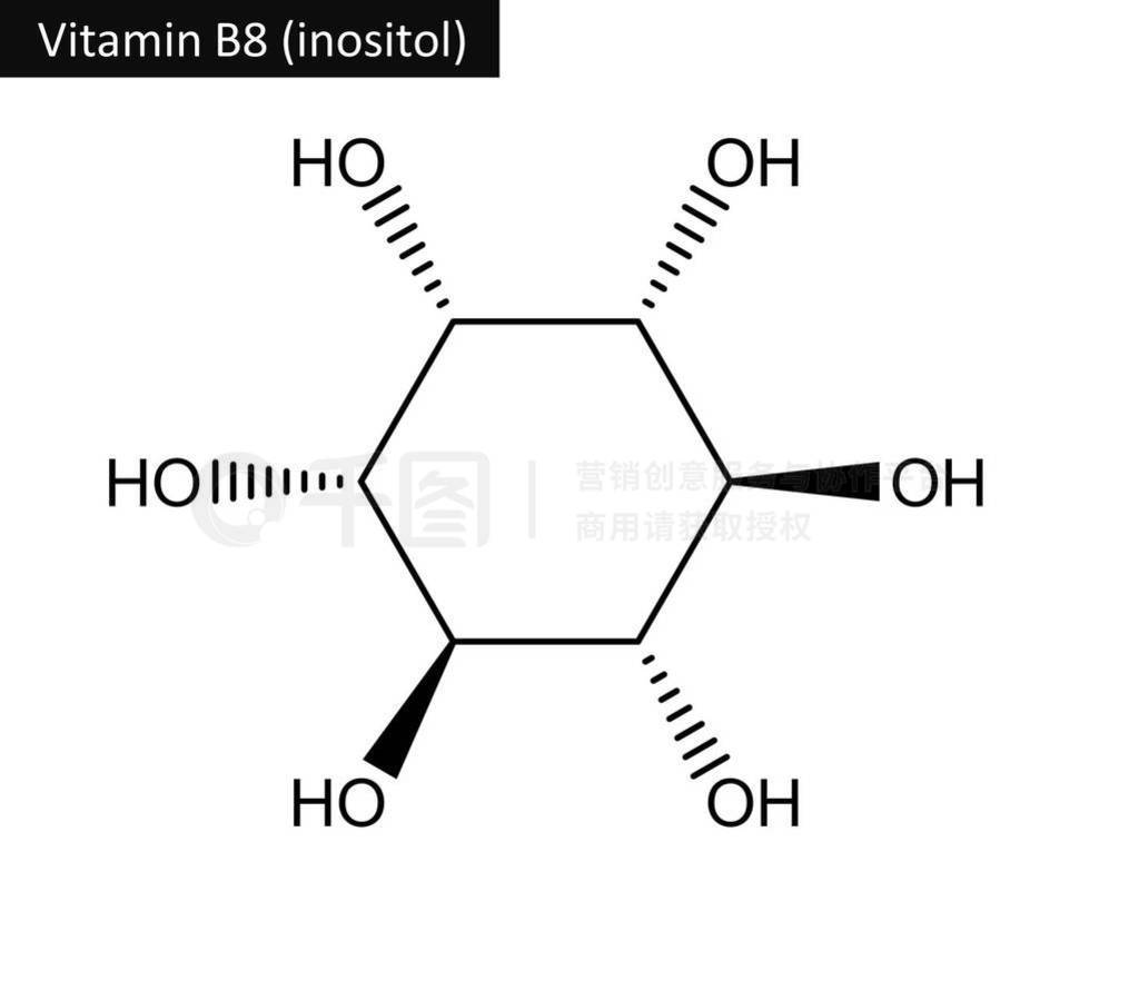 άB8ӽṹͼ