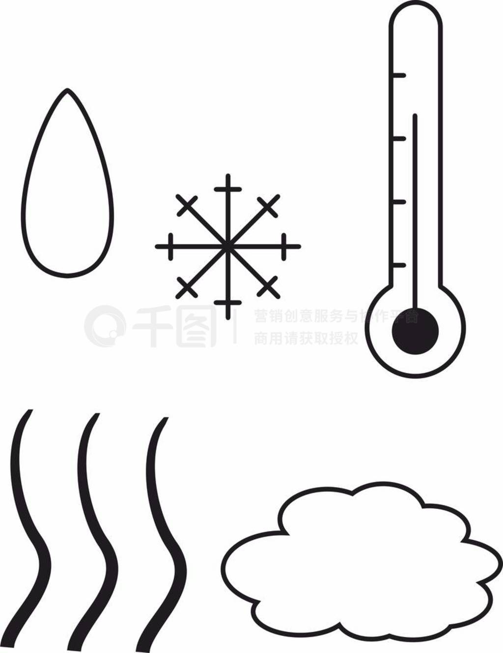 Illustration of a set of weather package line icons. Meteorology