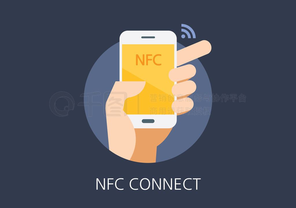 Nfc ƽͼ