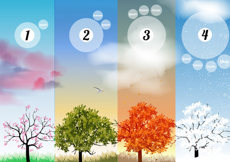 四季春, 夏, 秋, 冬季横幅与抽象树图