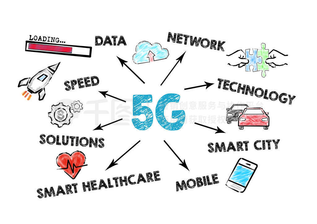 5gؼֺͼͼ