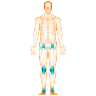人體骨關節疼痛
