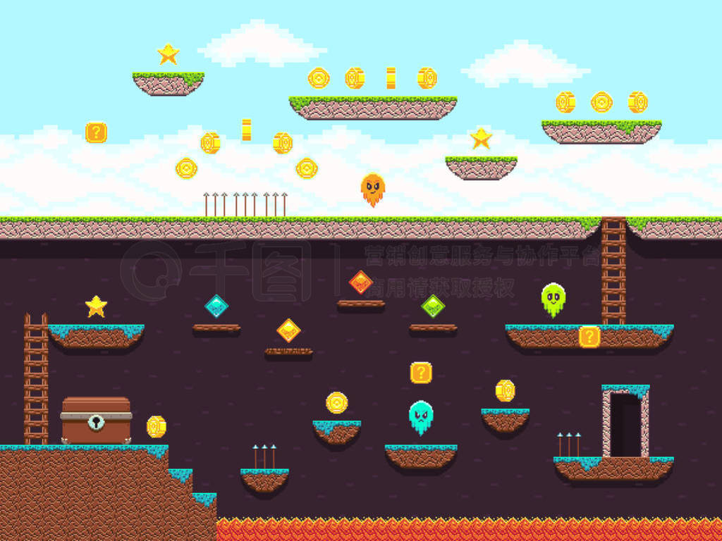  platformer ƵϷ, ʸϷĻ