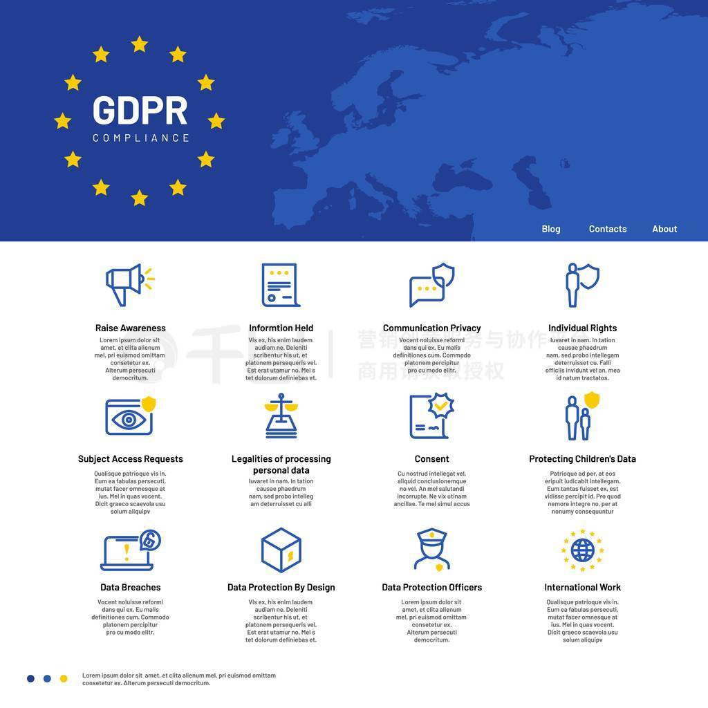 Gdpr һݱ, ȫͨʸ