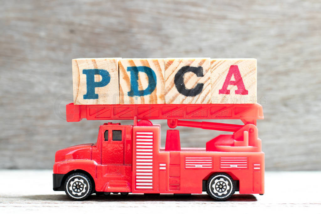 ߻ӿڴ Pdca (ƻ, , , ж) żľͷ