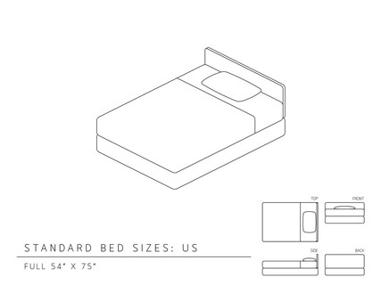 我们 （美国） 的标准床尺寸全尺寸