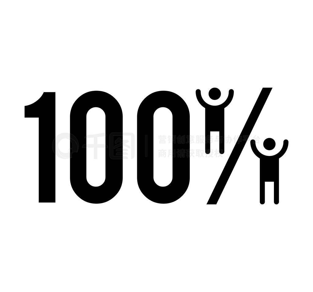 100%ɹͼ