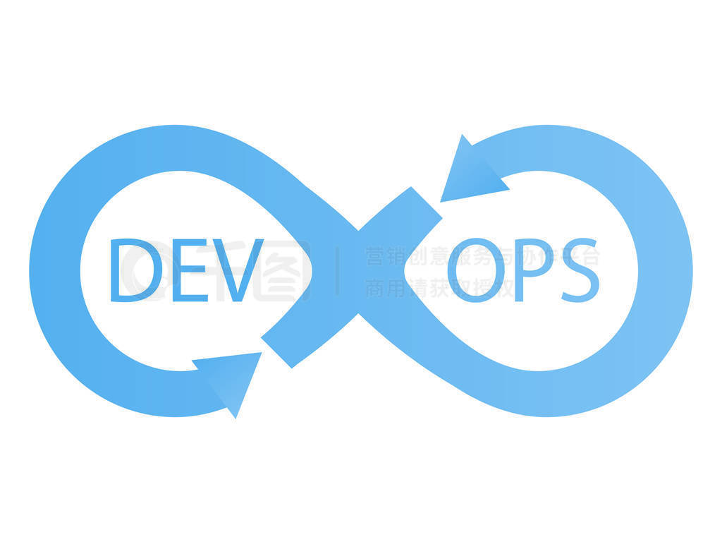 Devops ʶ޵ɫͷķ