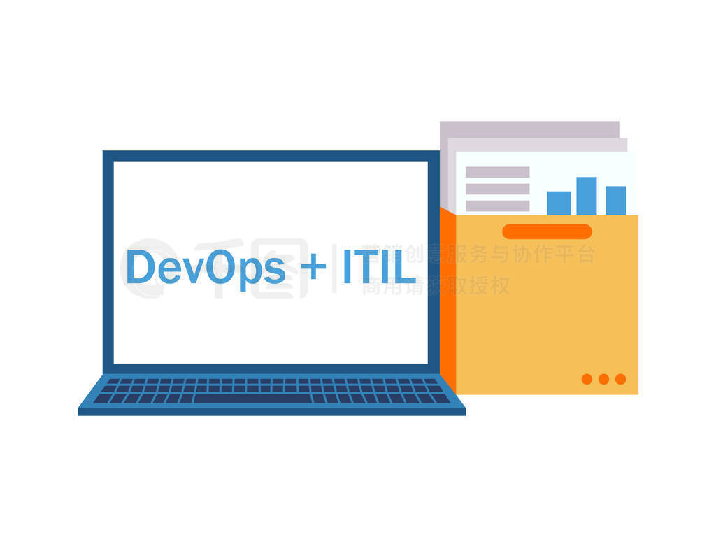 Devops  ItilʼǱĵͼεļ