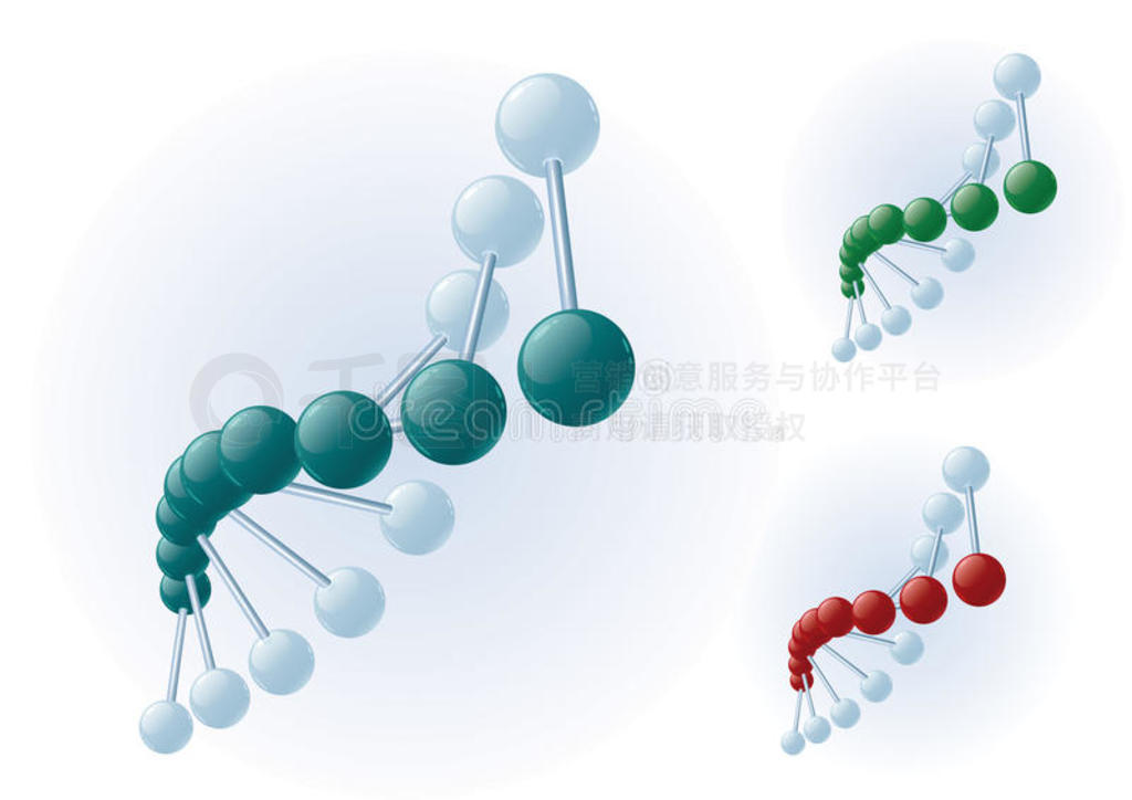 dna