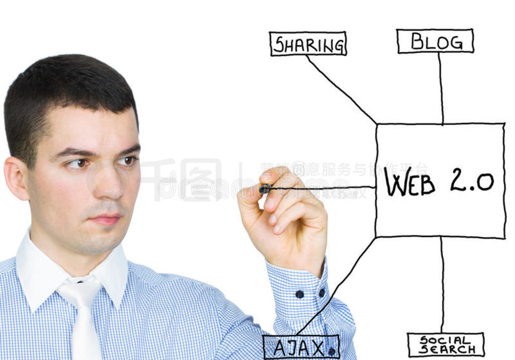 web 2.0