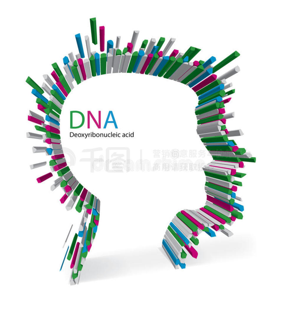 dna