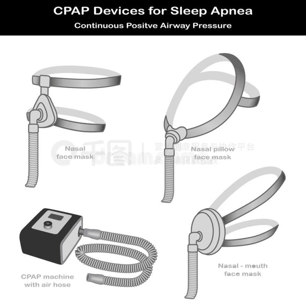 ˯ߺͣcpap3͵