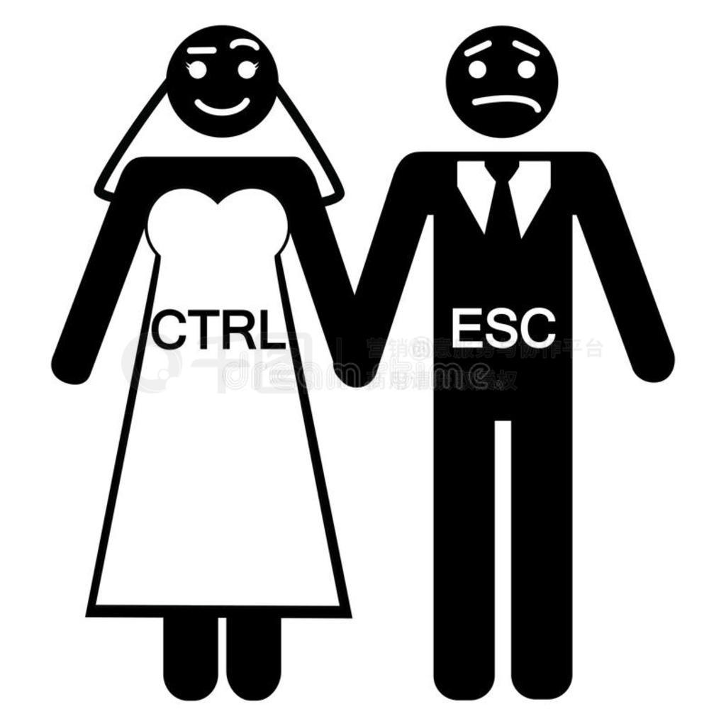 ctrl-escͼ