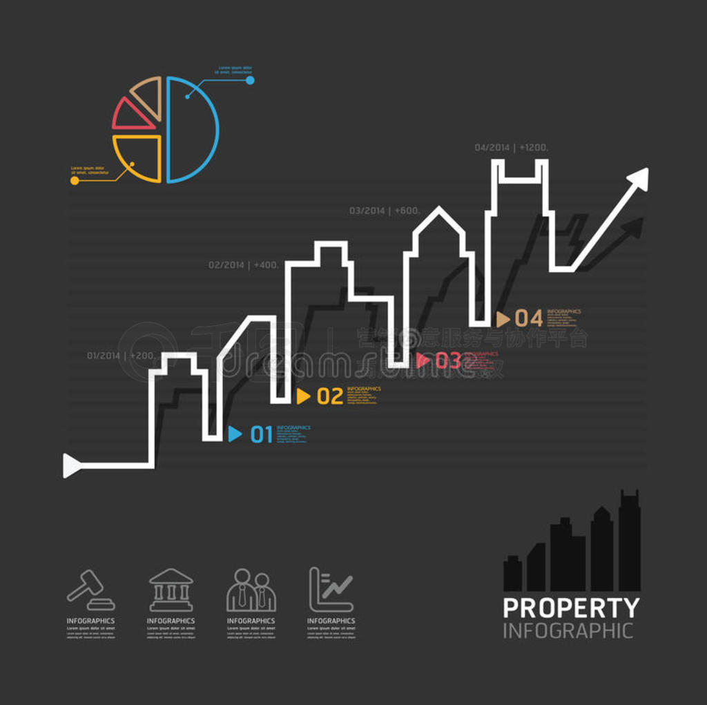 infographiķزҵͼʽģ