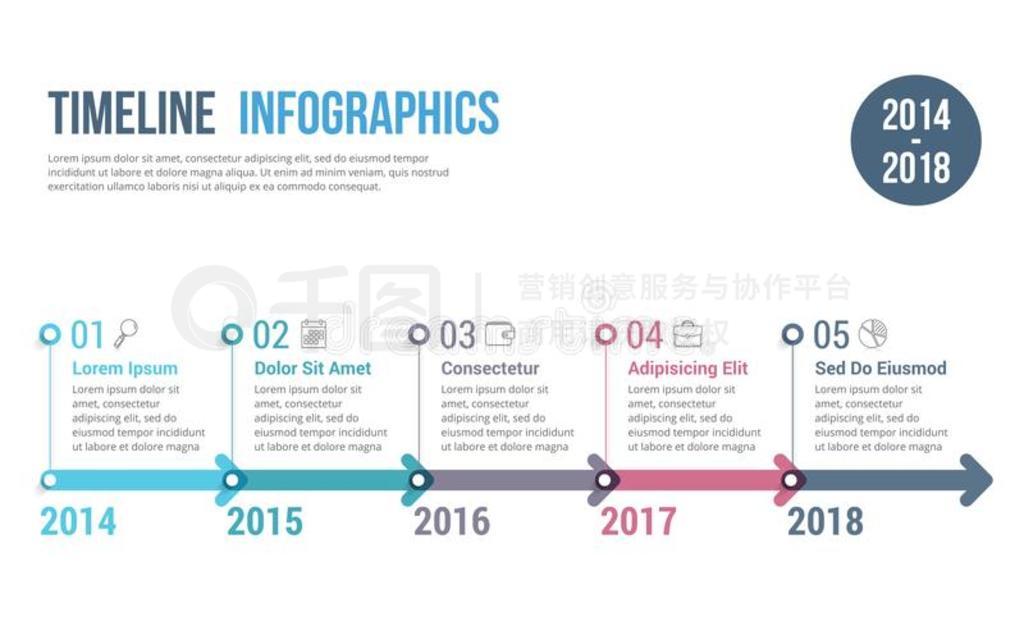 ɫͷɫɫ2014-2018ʱϢͼ