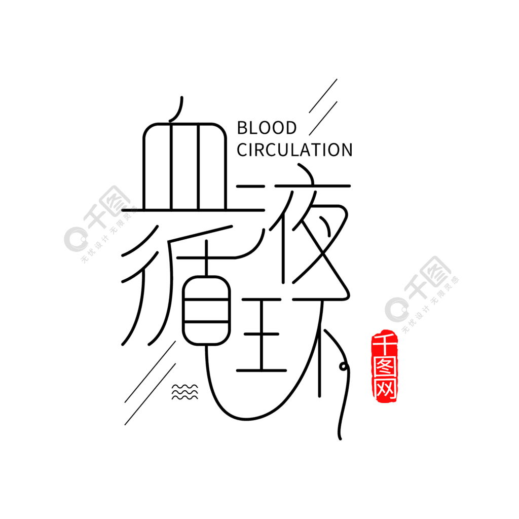 血液循环文字图片