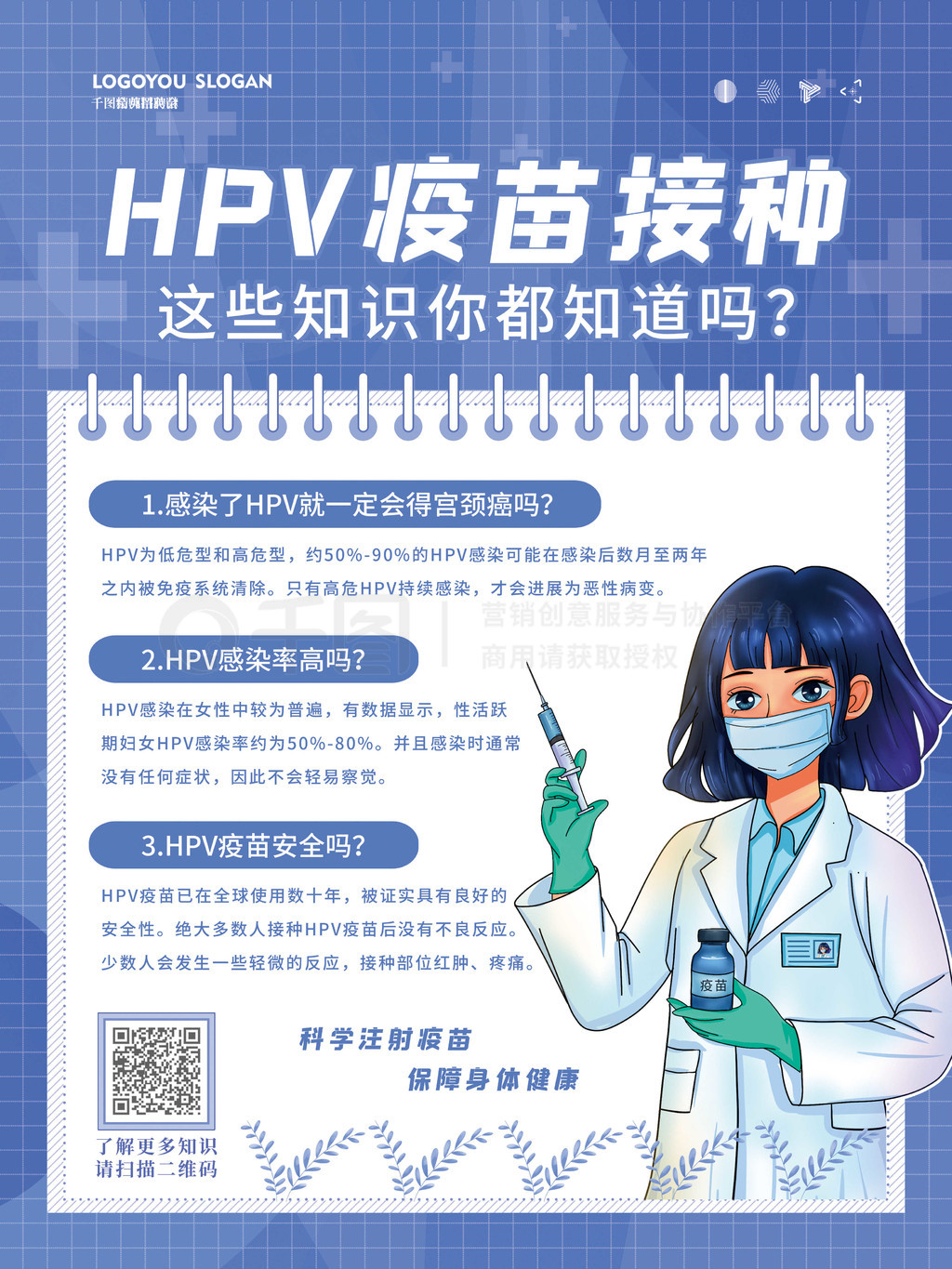 ԼHPV