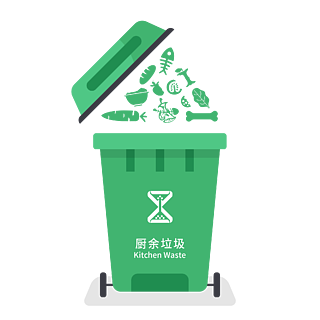 创意简约保护环境垃圾分类厨余垃圾垃圾桶