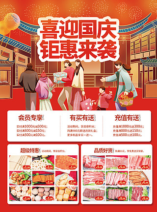 国庆节黄金周超市商品促销活动海报宣传单