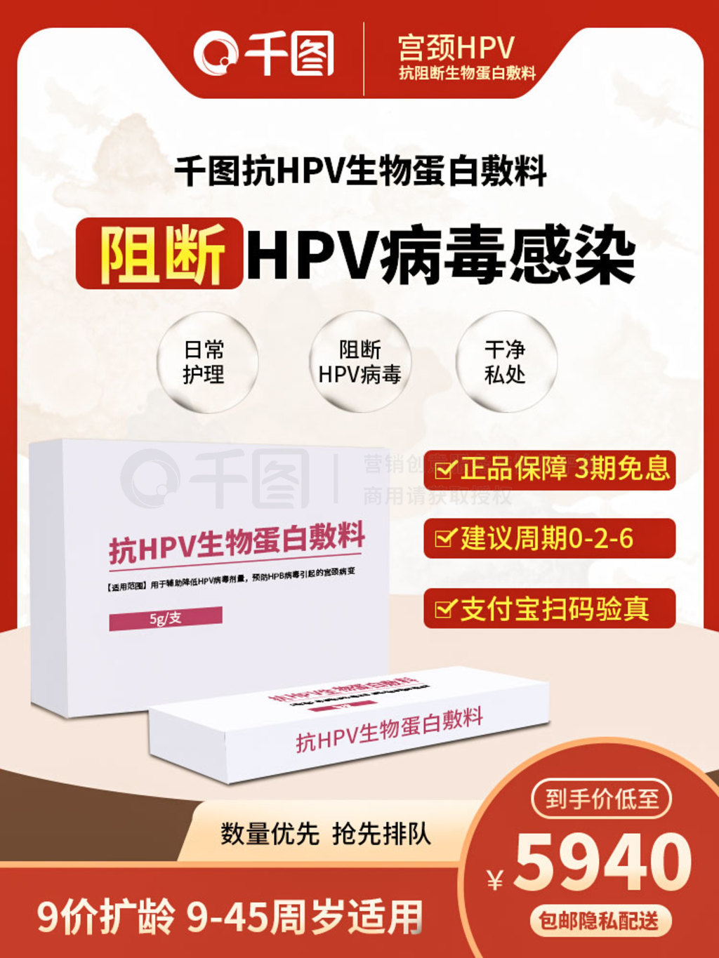 HPV