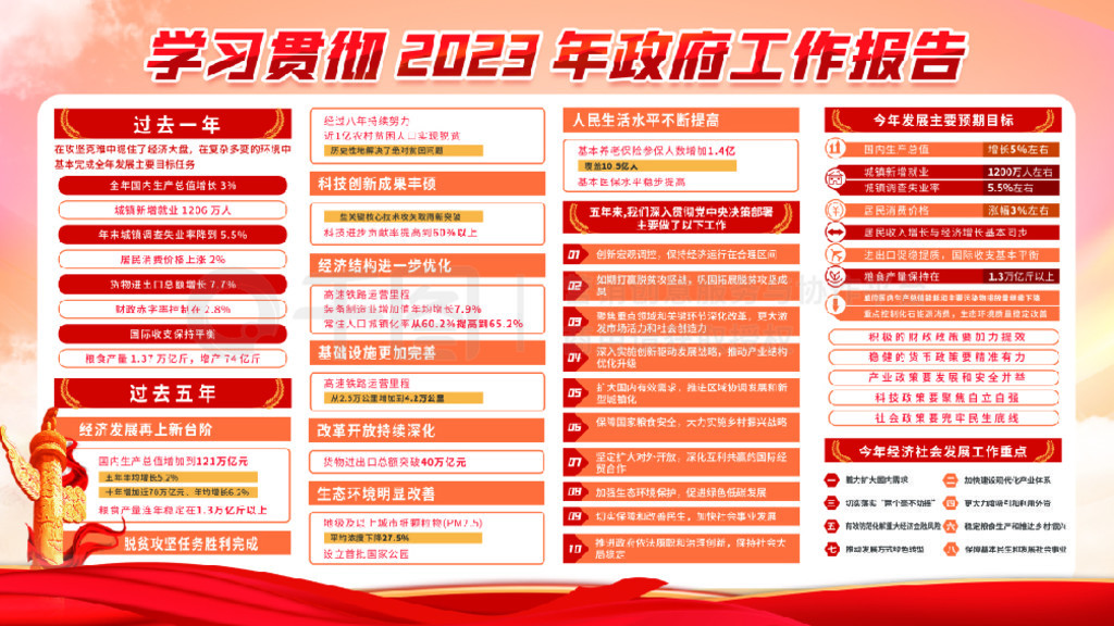 2023ȫ浳չ