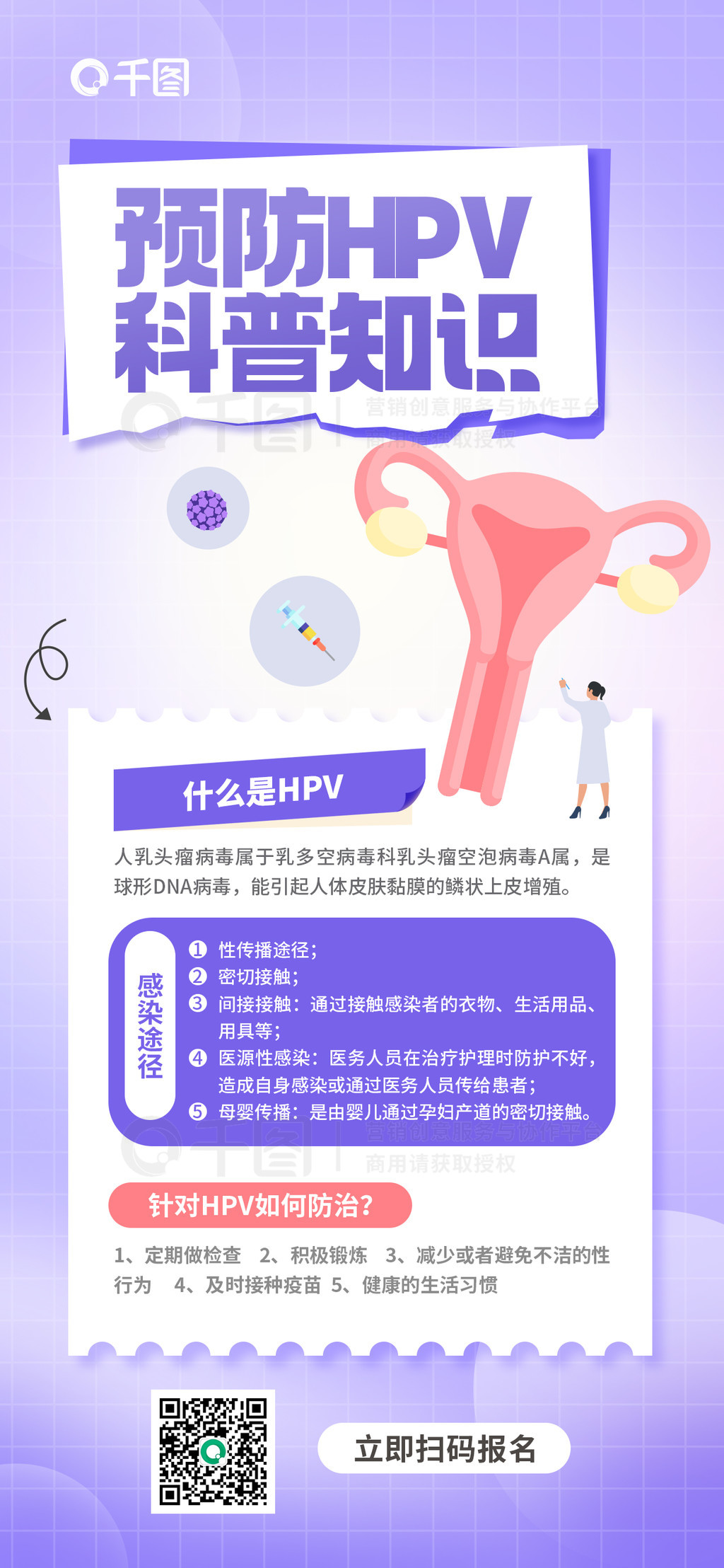 ԤHPV֪ʶ