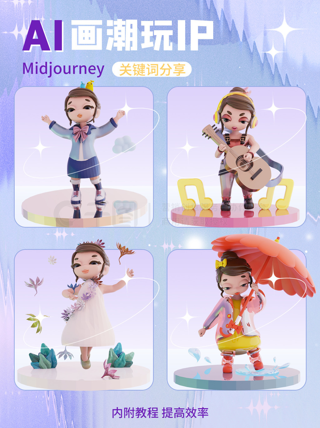 midjourneyʾС