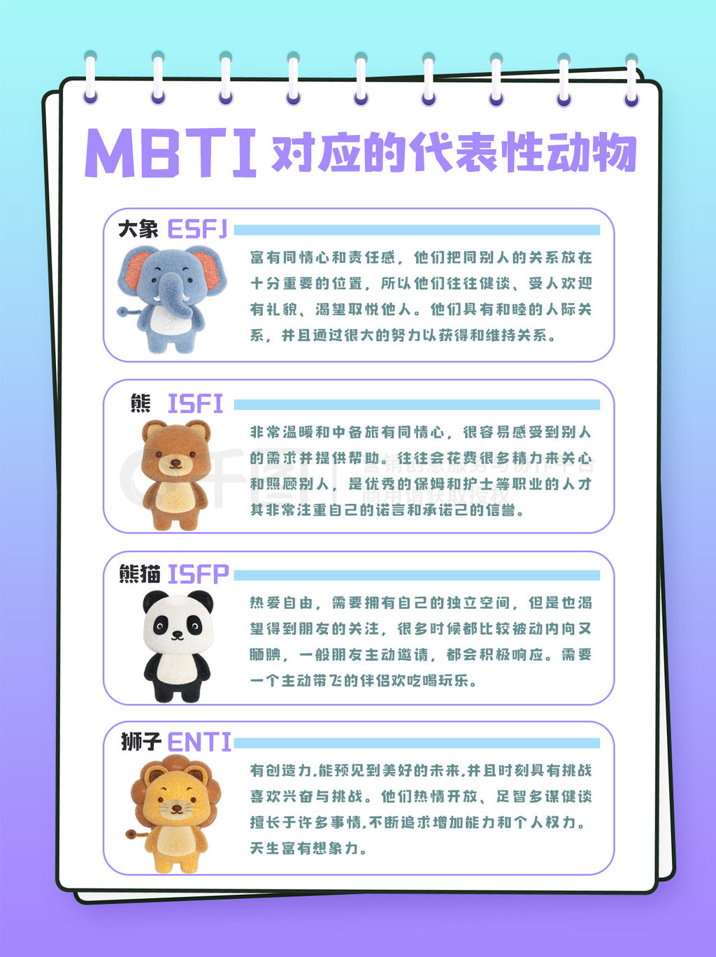 MBTI⻰С