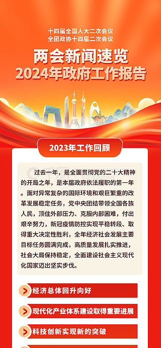 2024聚焦两会政府工作报告信息长图海报