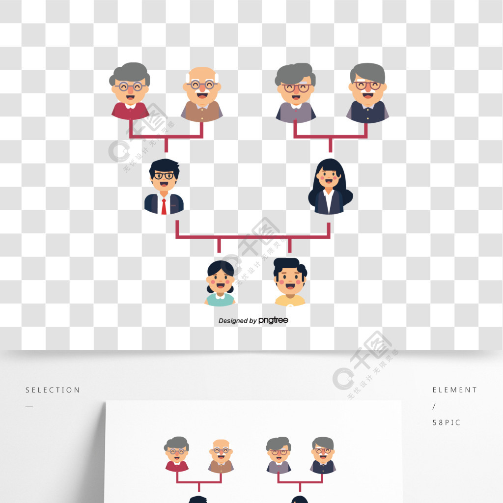 矢量與家庭成員的家庭樹