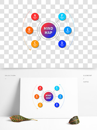 模板彩色思维导图图表集ppt模板6041024035太阳形状思维导图发散思维