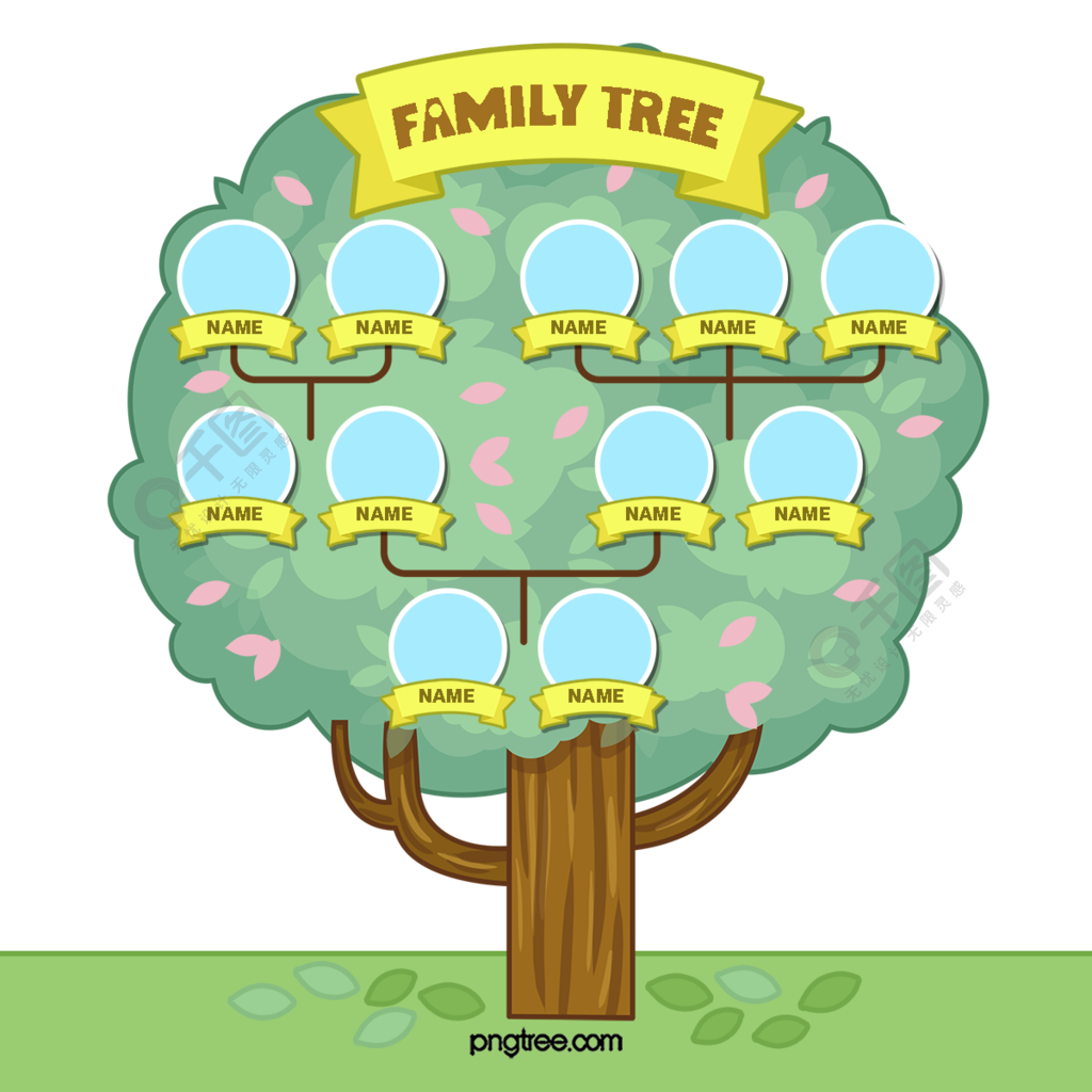 家庭树状图模板图片
