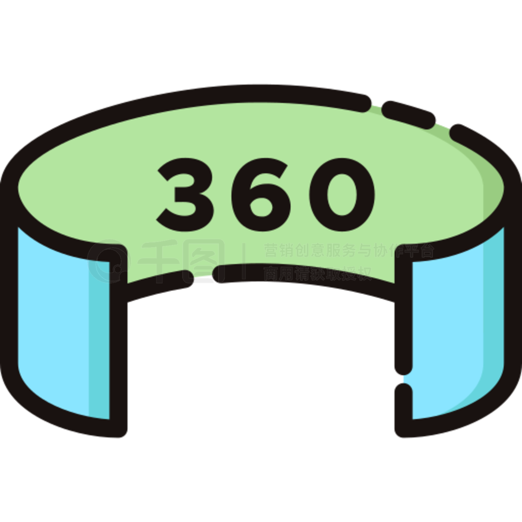 360